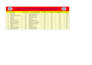 be your excel expert for any kind of spreadsheet work